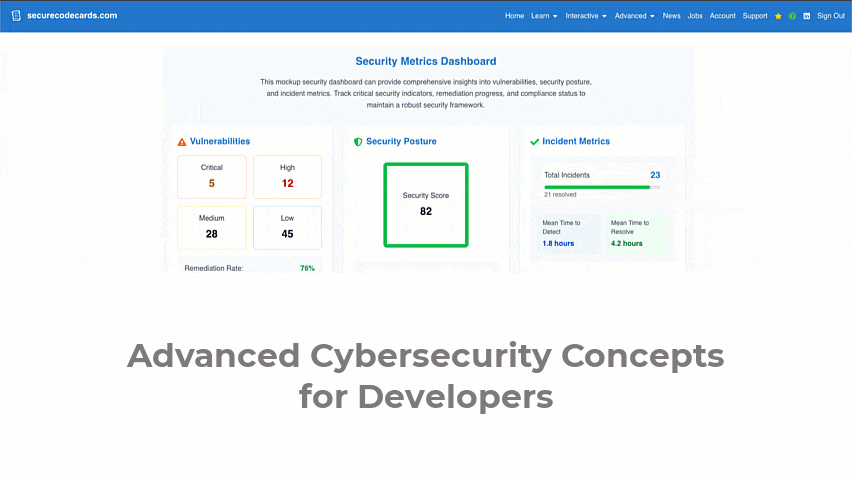 SecureCodeCards Advanced Security Training Demo - Interactive coding challenge showing vulnerability detection and secure coding practices